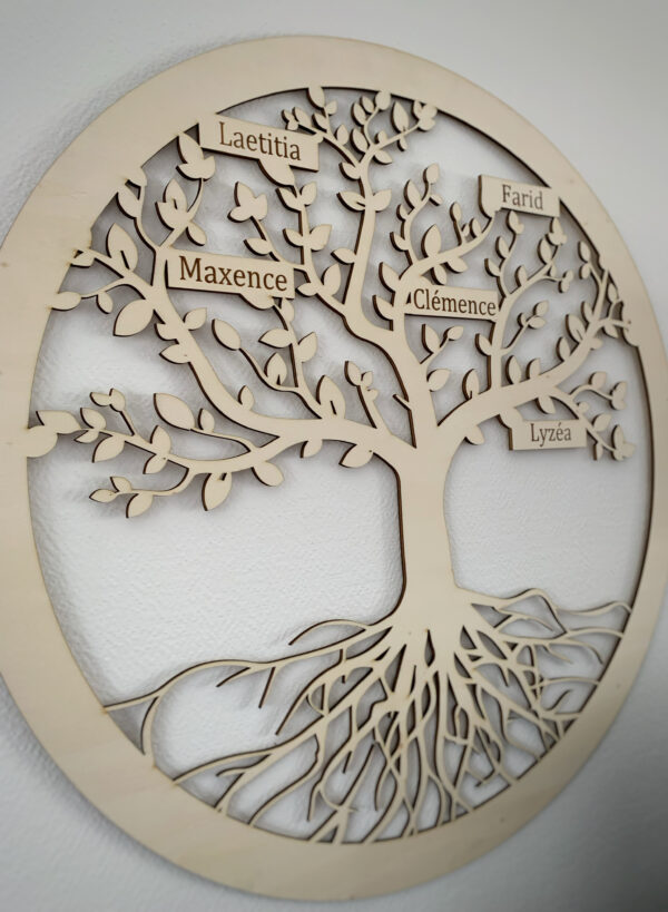 arbre de vie personnalisé